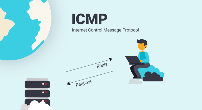 What ICMP?