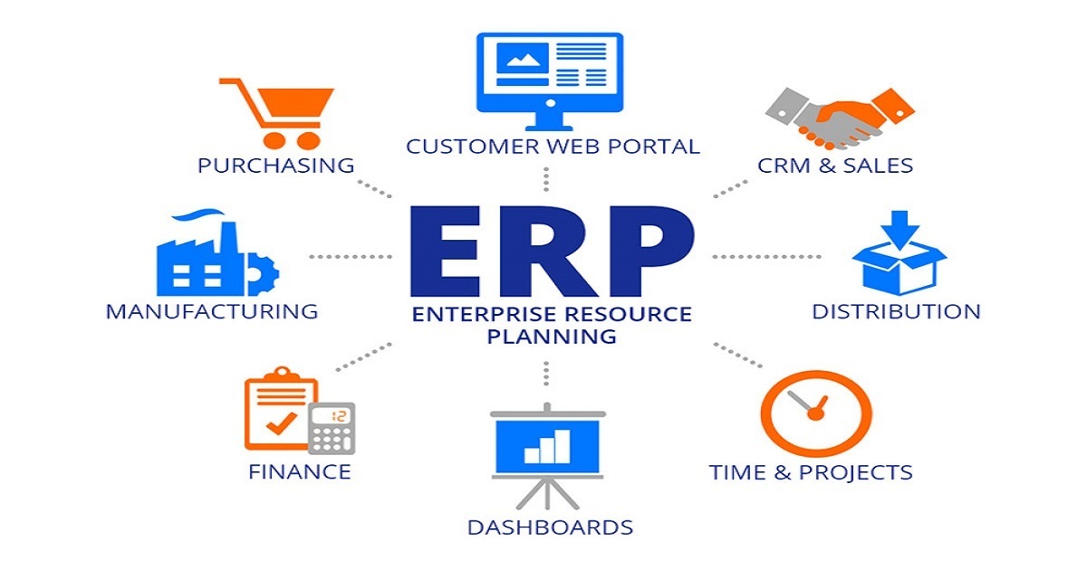Hệ thống ERP là gì?