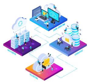 Thuê Cloud Server