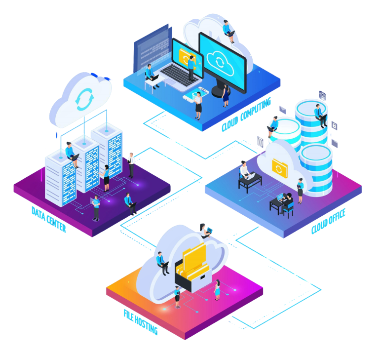 Thuê Cloud Server