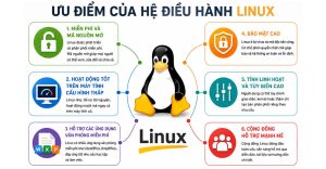Ưu điểm của linux là gì