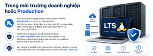 Linux LTS là gì